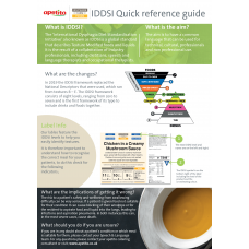 Healthcare IDDSI Poster (A3)