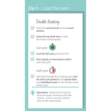 Healthcare Trolley Training Card - Double Load page ONLY