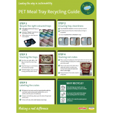 Project Boomerang Poster (A3)