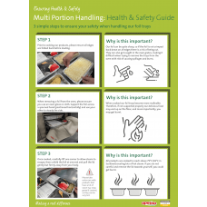 Healthcare Multi Portion Handling Poster (A3)
