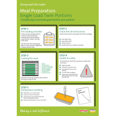 Healthcare Meal Preparation Single Load Twin Portions